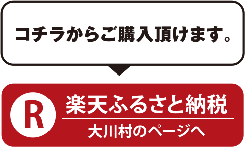 楽天ふるさと納税